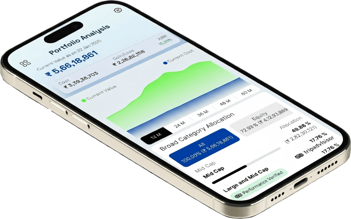 The DN Prasad app: portfolio analysis, daily portfolio update, smart investment and secure payment